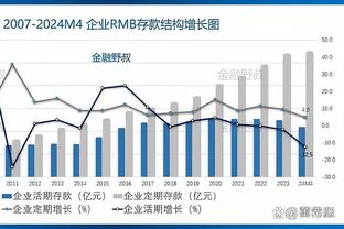 自去年5月起，梅西26场俱乐部客场比赛有23场参与进球