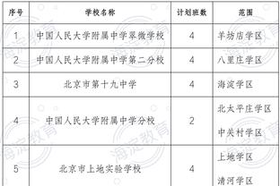 化身琼指导！琼斯带鲁吐布拉训练：你才23岁 你得跑起来啊